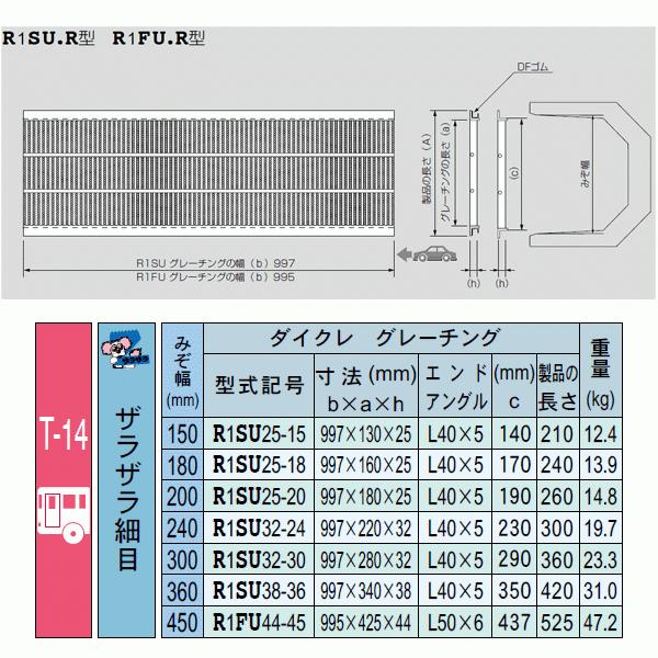 古清水　水指　最大幅15/高さ14㎝　東①Y5-0322① 水指 | 古美術ささき