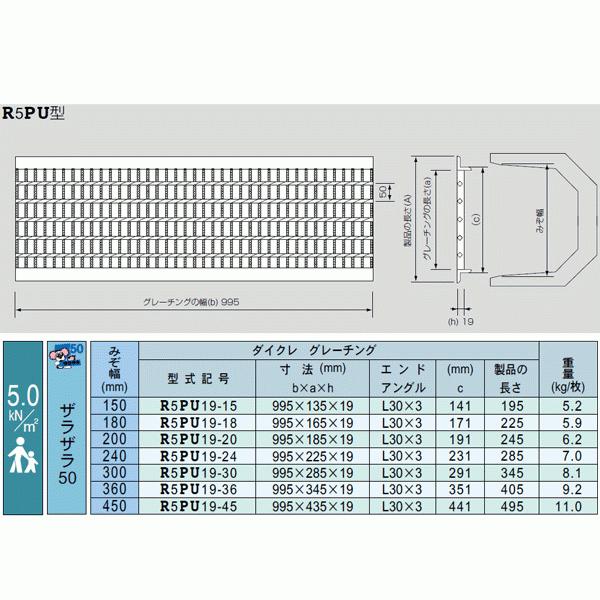 ダイクレ U字溝グレーチング 溝幅240用 並目(ザラ) 歩道用 スチール製
