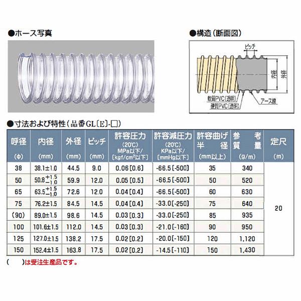 タイダクトホースGL-E型　100mm×13m（カット）タイガースポリマー　木工機械　集塵　粉体　空気輸送｜kendostore｜02