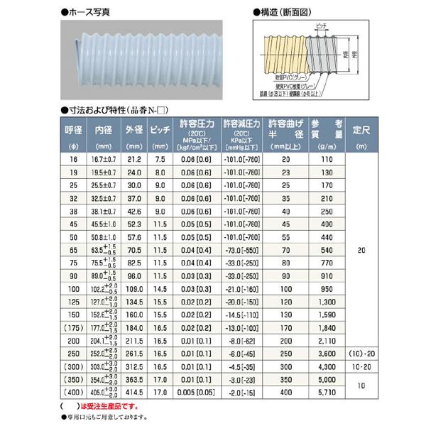 タイダクトホースN型 100mm×14m（カット）タイガースポリマー 空調送風 粉塵 散粉 吸排気の画像