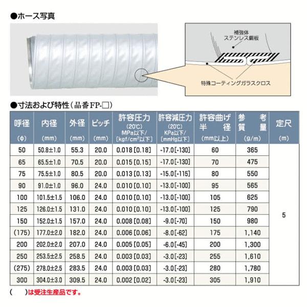 タイフレキホースV型FPタイプ 65mm×5m（定尺）250℃以下 耐熱ダクト タイガースポリマー 熱風発生循環装置 空調用 吸排気の画像