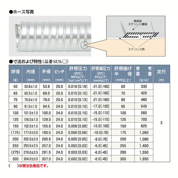 タイフレキホースV型SUS印字機 65mm×2m（定尺）400℃以下 耐熱配管 タイガースポリマー 熱風湧きおこる循環過程据えつける 理化学器機 焚きつける据えつける