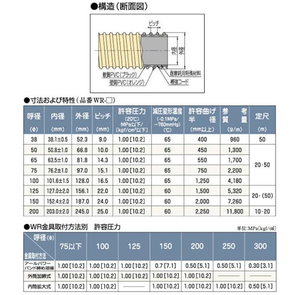 タイパワーホース　38mm×5m（カット） 耐圧サクションホース　WR型　タイガースポリマー 工業用ホース 農業用ホース 土木用ホース 排水ホース_1