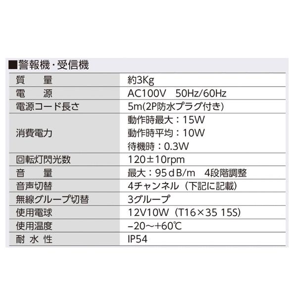 つくし工房 6522-R 音声入り回転灯ワイヤレス警報機 リモコン・取付金具付セット 赤 : 建築土木ストア - 通販 - Yahoo!ショッピング