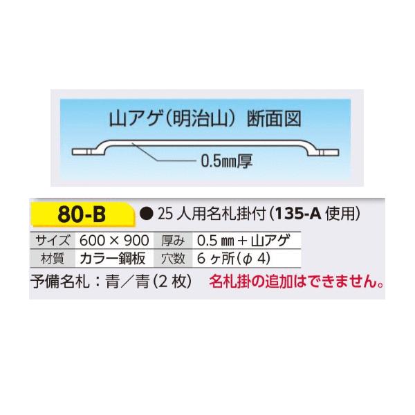 つくし工房 80-B 掲示板 入坑者一覧表(25名用)名札回転式 600×900