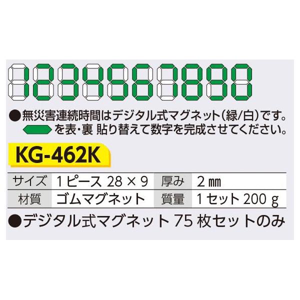 つくし工房 KG-462K [無災害記録表]用デジタル数字マグネット(75枚組
