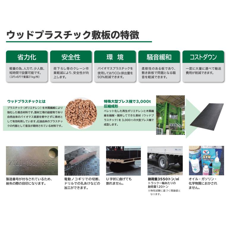 樹脂製敷板 軽量 Wボード 3×6尺 910mm×1,820mm×13(8)mm 13kg 1枚組 