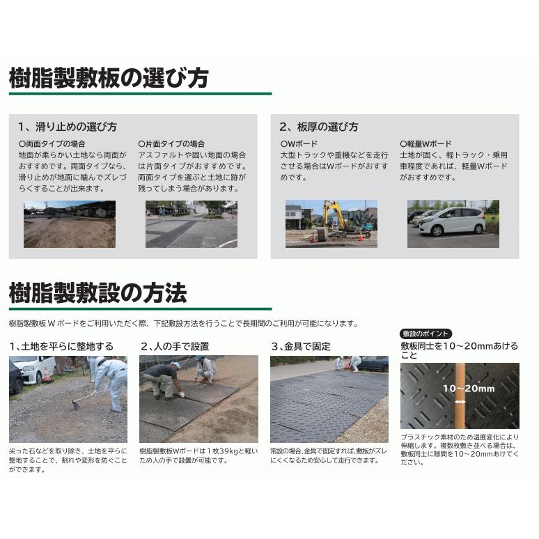 樹脂製敷板 軽量 Wボード 3×6尺 910mm×1,820mm×13(8)mm 13kg 1枚 樹脂製敷板 軽量 Wボード 3×6尺 910mm×1,820mm×13(8)mm 13kg 1枚