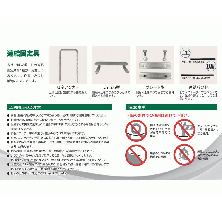 樹脂製敷板 軽量 Wボード 4×8尺 1,219mm×2,438mm×13(8)mm 25kg 1枚組 片面凸 滑り止め 黒・緑・グレー 敷鉄板 樹脂マット 防振マット 搬入路 駐車場 仮設｜kendostore｜07