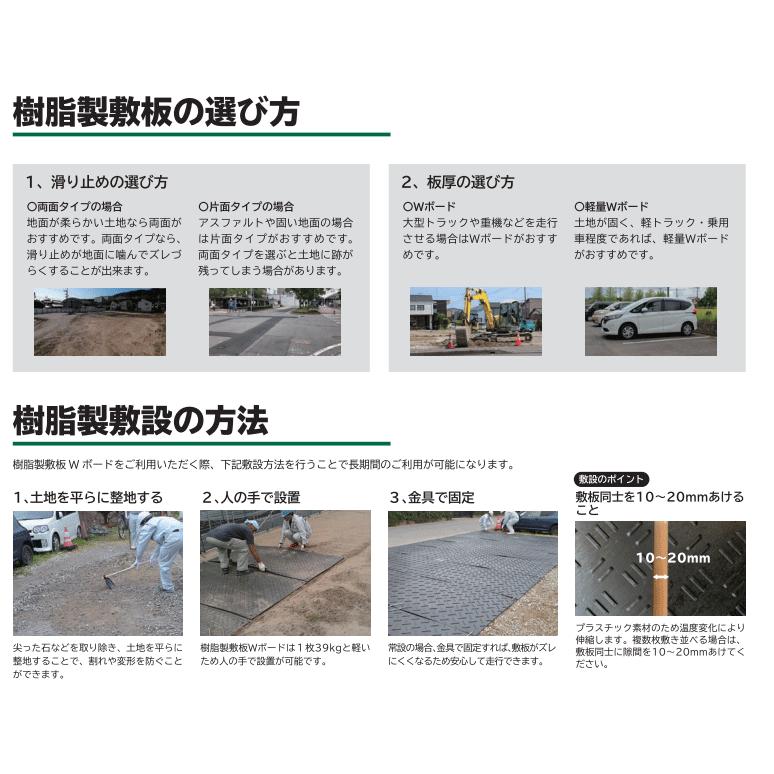 樹脂製敷板 Wボード 1m×2m 1,000mm×2,000mm×15(13)mm 27kg 1枚組 片面