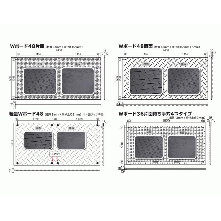 樹脂製敷板 Wボード 3×6尺 910mm×1,820mm×15(13)mm 21kg 1枚組 樹脂製敷板 Wボード 3×6尺 910mm×1,820mm×15(13)mm 21kg 1枚組