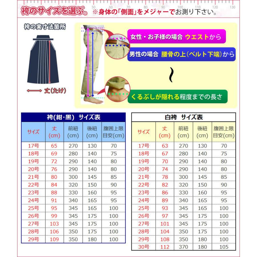 剣道屋 剣道フルセット全25点 3ミリ刺し『龍雲』 高級 剣道 防具セット