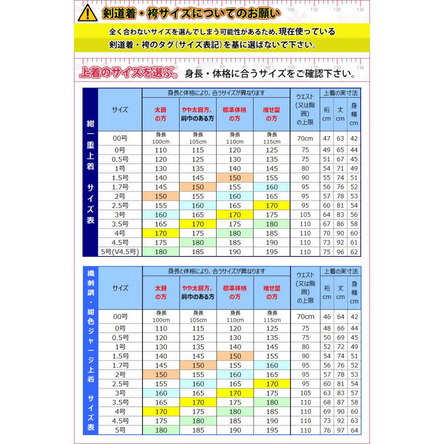 剣道屋 【新入生応援】中高生向 剣道フルセット全25点『蒼龍』 [5ミリ