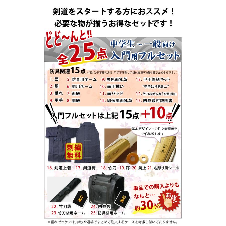 剣道　防具　一式　2022年5月購入　数回使用　高校生用 剣道屋 【新入生応援】中高生向 剣道フルセット全25点『銀河