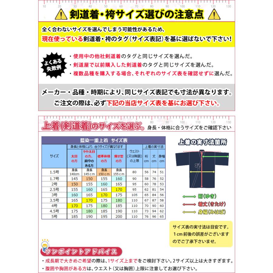 剣道屋 正藍染 上下セット ○「正藍染一重剣道着＋正藍染11000番綿袴