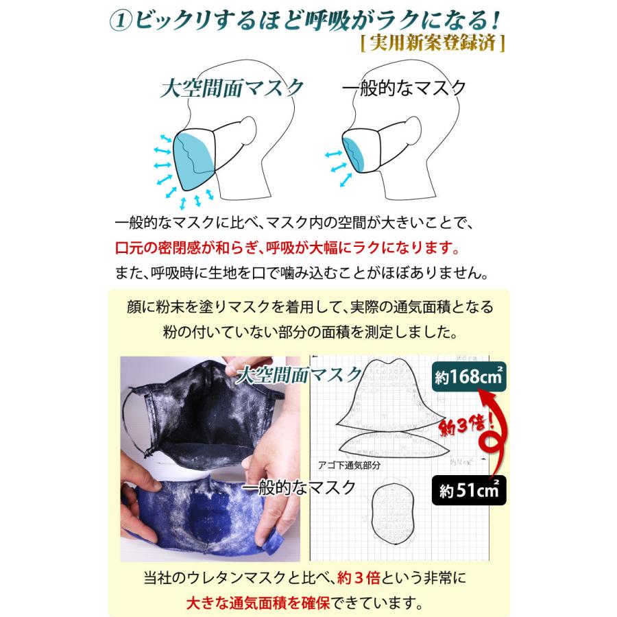 【剣ちゃん】　KOKEN マスク 剣ちゃん様専用】 KOKEN マスク 【公式通販】