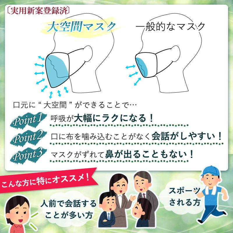 合唱に最適 大空間マスク パステル色 日本製 自然な発声と快適なブレス あご下の布で飛沫をガード 実用新案登録 合唱用マスク コーラス カラオケ ダンス Km Msk 21 剣道屋 Com 剣道 防具 Yahoo 店 通販 Yahoo ショッピング