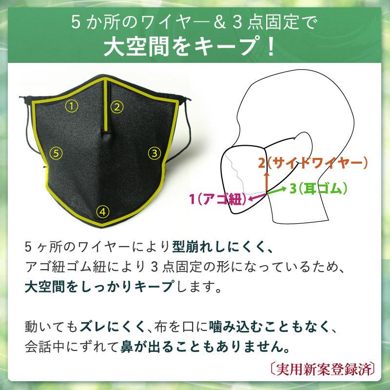 合唱に最適 大空間マスク パステル色 日本製 自然な発声と快適なブレス あご下の布で飛沫をガード 実用新案登録 合唱用マスク コーラス カラオケ ダンス Km Msk 21 剣道屋 Com 剣道 防具 Yahoo 店 通販 Yahoo ショッピング