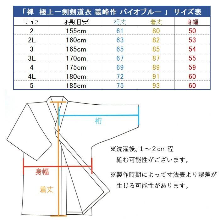 【加工所取寄せ品】 剣道着 一重 武州正藍染 ●[禅] 極上一剣剣道衣 義峰作 ＜バイオブルー＞ 加工所取寄せ品 剣道着