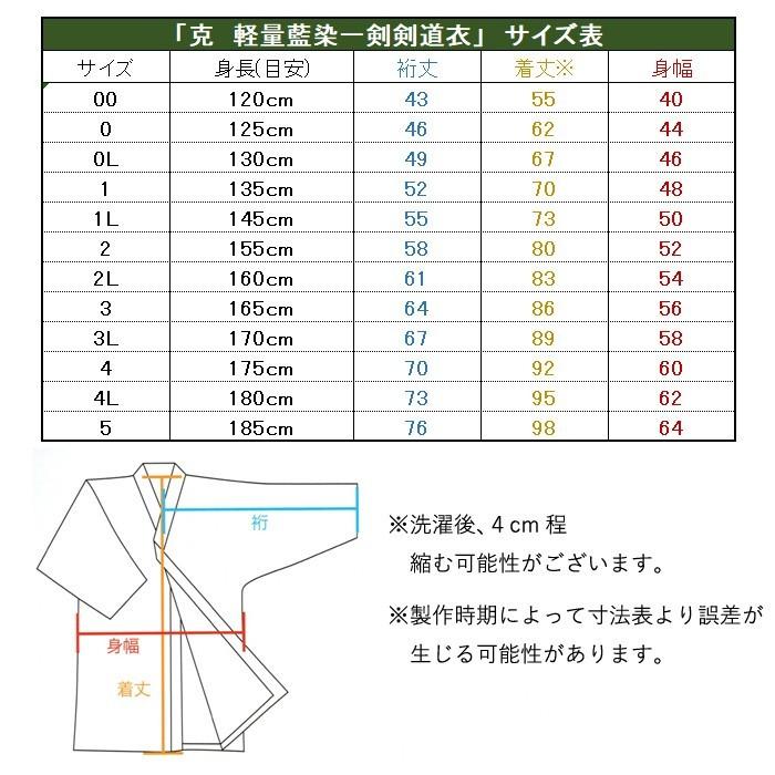 【加工所取寄せ品】 剣道着 一重 正藍染 ●[克] 軽量藍染一剣剣道衣 |  | 08