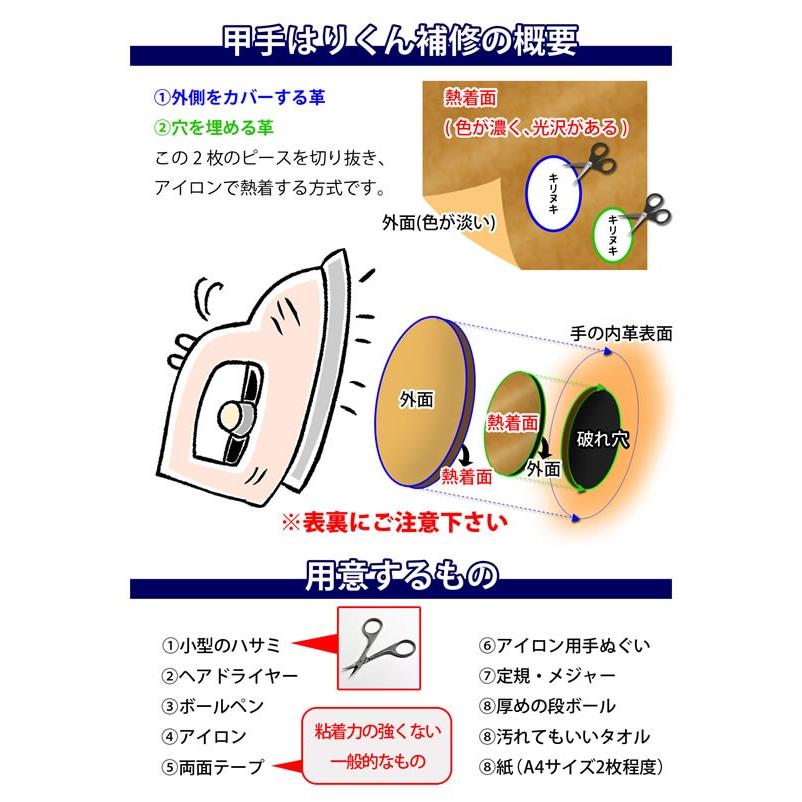 3000円以上で送料無料] 剣道 甲手 (小手) 修理 用○甲手はり君・ミニ