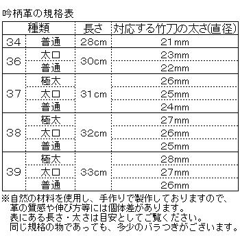 [3000円以上で送料無料] 剣道 竹刀用 吟革仕組み部品５点セット |  | 01