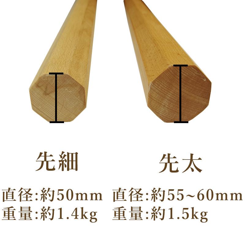 加工所取寄せ品】剣道 素振り 木刀 ケヤキ八角3.8尺素振り先細《素振