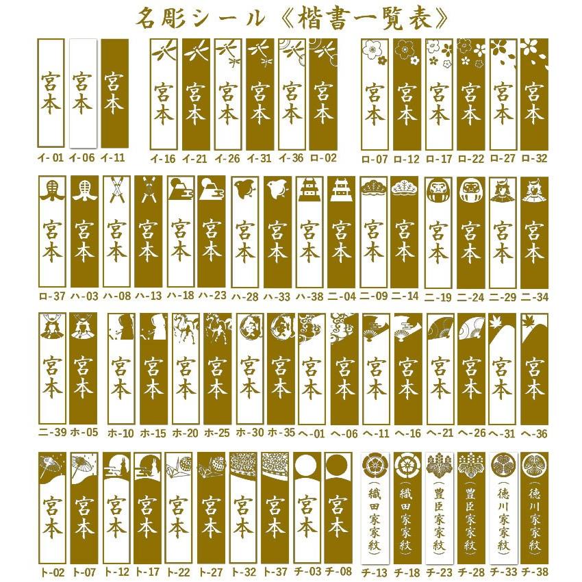 【安心交換保証付】剣道 竹刀 細身実戦型柄短・吟風W仕組み完成竹刀 豪鬼・鬼姫 ＜SSPシール付＞ 39サイズ　大学・一般用｜kendouya｜07