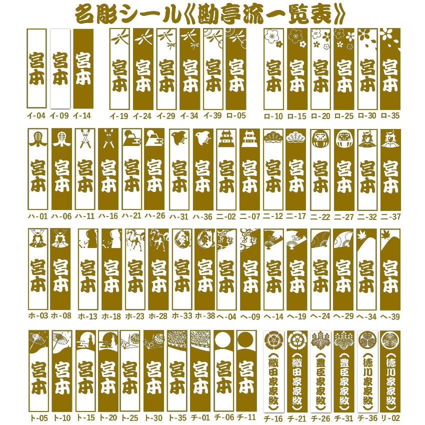 【安心交換保証付】剣道 竹刀 細身実戦型柄短・吟風W仕組み完成竹刀 豪鬼・鬼姫 ＜SSPシール付＞ 39サイズ　大学・一般用｜kendouya｜10