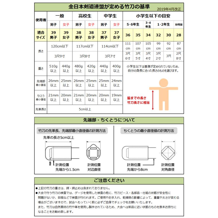 剣道屋 【SSPシール付・安心交換保証付】 5本セット 剣道 竹刀 一般型