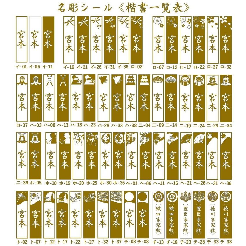 【安心交換保証付】剣道 竹刀 炭化(燻竹)吟風仕組み完成竹刀 黒龍・月夜 ＜SSPシール付＞ 37〜38サイズ　中学生・高校生用　2本セット｜kendouya｜07