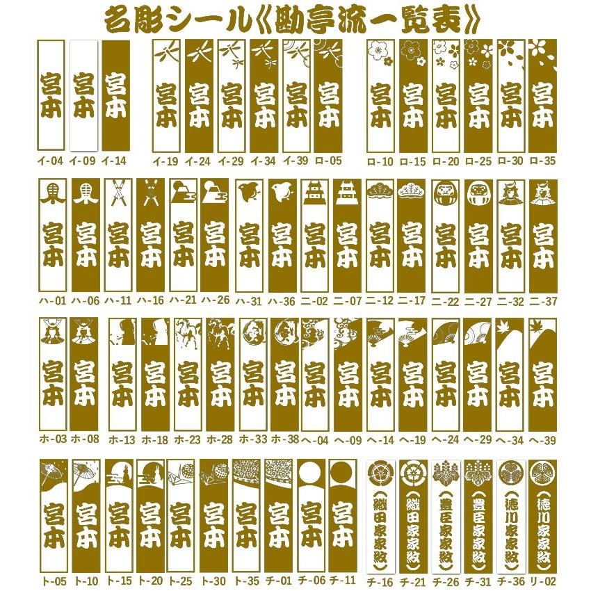 【安心交換保証付】剣道 竹刀 炭化(燻竹)吟風仕組み完成竹刀 黒龍・月夜 ＜SSPシール付＞ 37〜38サイズ　中学生・高校生用　2本セット｜kendouya｜10