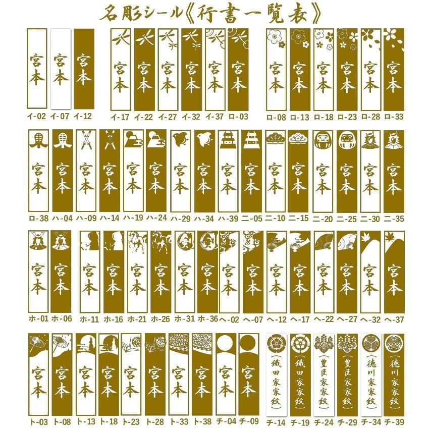 【SSPシール付・安心交換保証付】 ●3本セット 剣道 竹刀 細身実戦型・吟風W仕組み完成竹刀 ●昴 ●39男子サイズ 大学・一般用 送料無料 まとめ買い_7