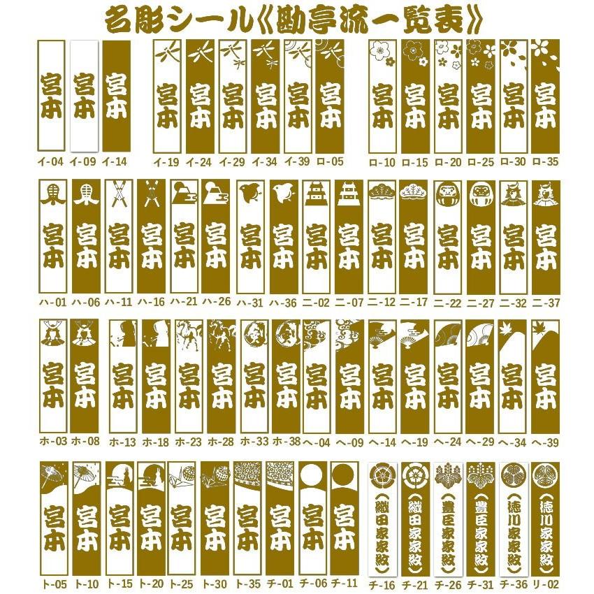 【SSPシール付・安心交換保証付】 2本セット 剣道 竹刀 「紫電・一舞」 胴張先細型吟風W仕組み完成竹刀 39サイズ (大学 一般 大人)_9