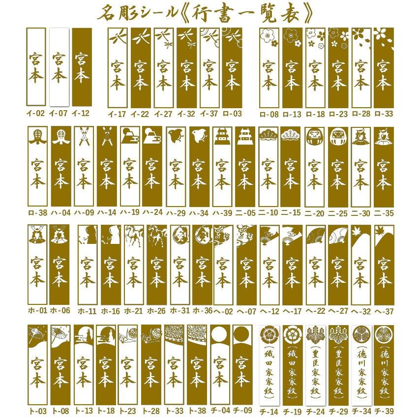 【安心交換保証付】 剣道 竹刀 ●「飛閃」＜SSPシール付＞実戦型胴張柄短・真竹吟風W仕組み完成竹刀　39サイズ　4本セット｜kendouya｜08