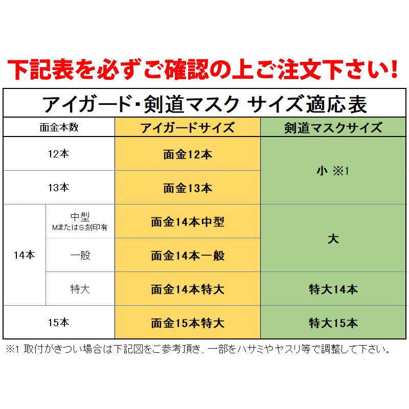 全剣連推奨用具該当品 剣道 コロナウィルス対策 飛沫感染対策 アイガード 剣道マスク マウスガード セット 飛沫防止フィルター付 Sp F X 07 剣道屋 Com 剣道 防具 Yahoo 店 通販 Yahoo ショッピング