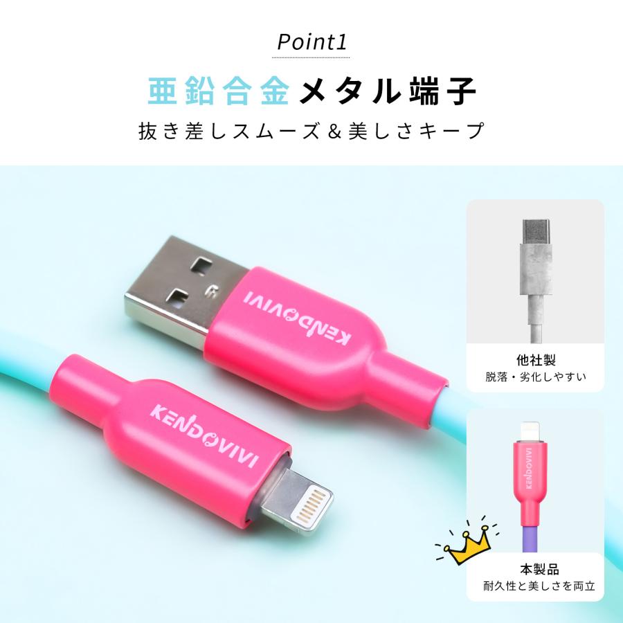 爆買 【2点目半額】シリコン iPhone 充電ケーブル PD27W 急速充電 太め 柔らか 絡まないタイプC ライトニング 純正品質 0.25m/0.5m/1m/1.5m/2m C to Lightning | iPhone | 15