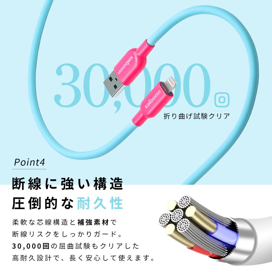 爆買 【2点目半額】シリコン iPhone 充電ケーブル PD27W 急速充電 太め 柔らか 絡まないタイプC ライトニング 純正品質 0.25m/0.5m/1m/1.5m/2m C to Lightning | iPhone | 18
