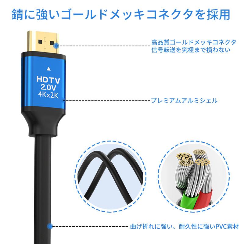 HDMIケーブル 4K 0.5m 1m 1.5m 2m 3m 5m 10m Ver.2.0  3D HDMI ケーブル 4KHD高画質 4Kケーブル パソコン PS5 テレビ｜kendovivi｜04