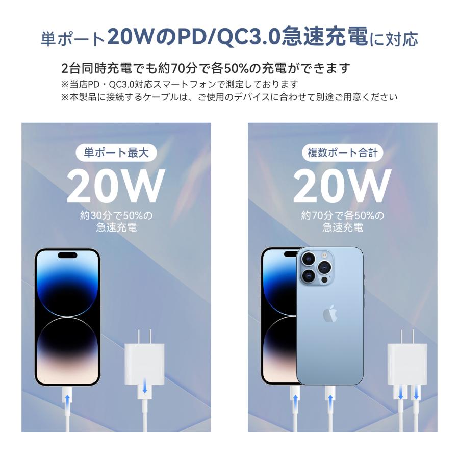 【2点目半額】iPhone 充電器 20W ACアダプタ 2ポート ケーブル長さ 2ｍ 1.5m 1m 0.5m 0.3m 高品質 pd対応 USB type C ケーブル タイプ c 急速充電器｜kendovivi｜16