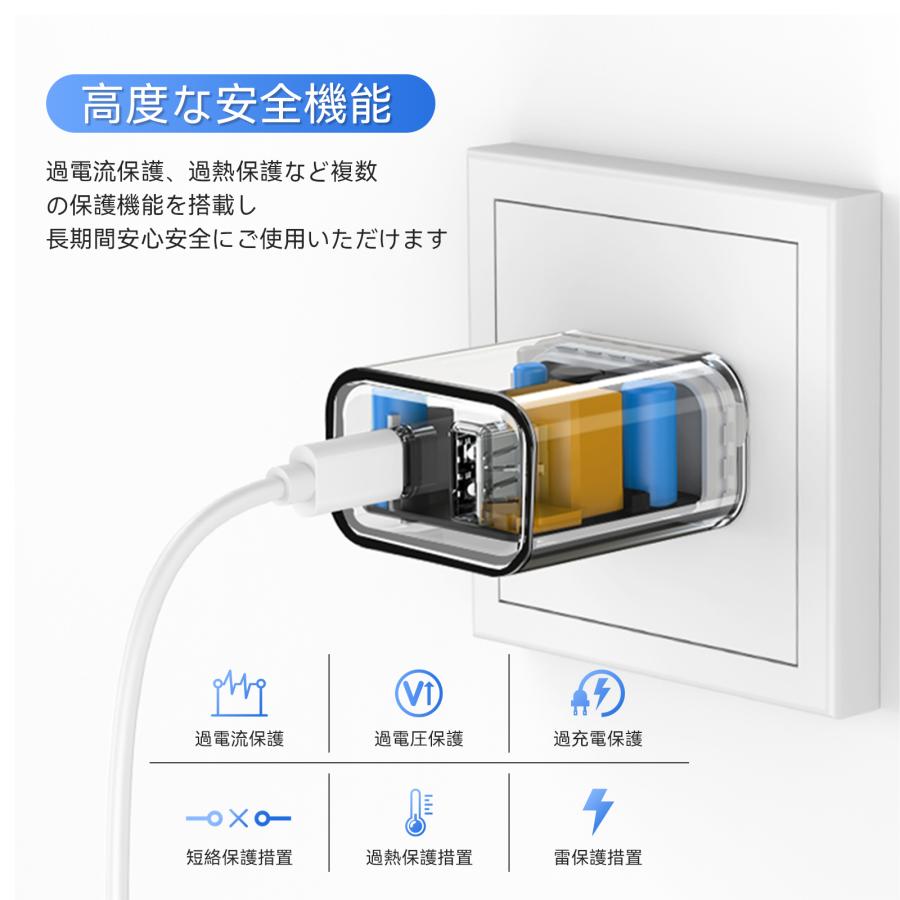 iPhone 充電器 20W ACアダプタ 2ポート ケーブル長さ 2m 1.5m 1m 0.5m