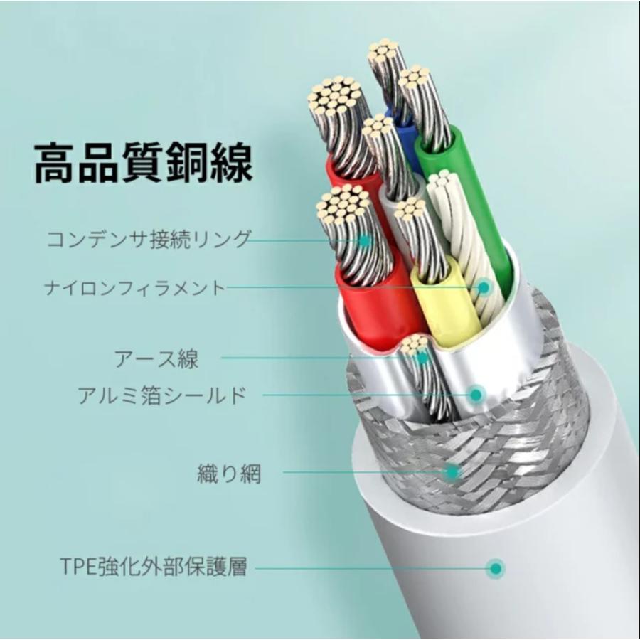 2本セット type-c iphone17 充電 ケーブル 充電器 タイプc type-c 60W ケーブル  usbケーブル type-c 急速充電 0.3m 0.5m 1m 1.5m 2m | アンドロイド | 03