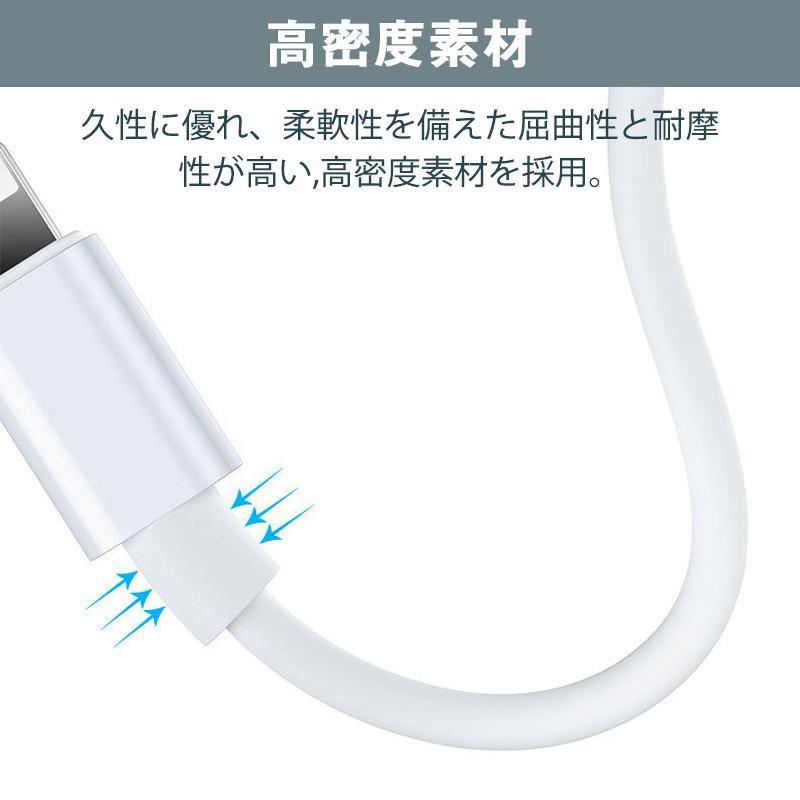 2本セット type-c iphone17 充電 ケーブル 充電器 タイプc type-c 60W ケーブル  usbケーブル type-c 急速充電 0.3m 0.5m 1m 1.5m 2m | アンドロイド | 07