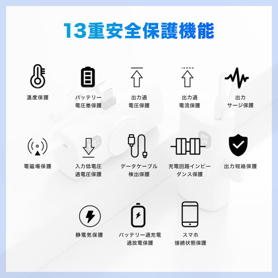 爆買 モバイルバッテリー 6000mAh PD 22.5W スマホ充電器 watch 充電器