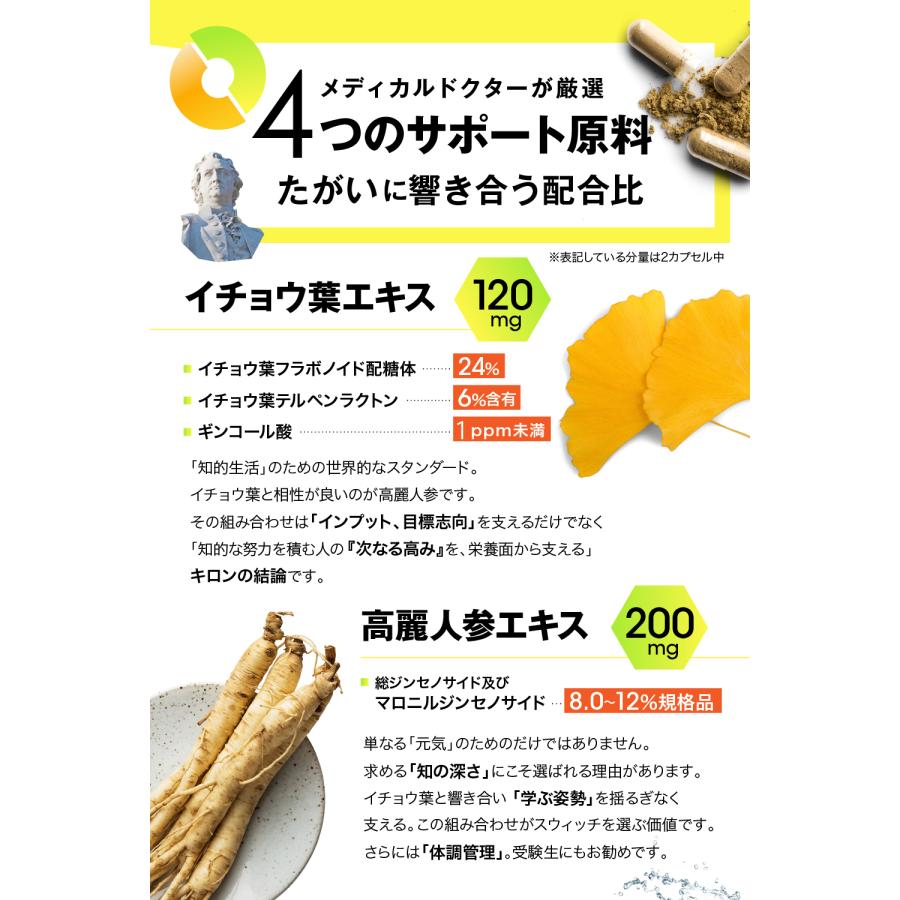 集中力 やる気 学習 セロトニン ドーパミン 受験 体調管理 ／ キロン
