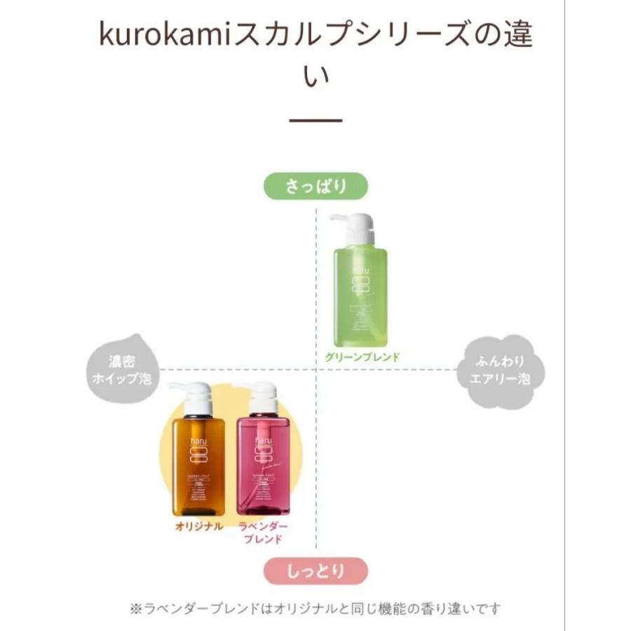 本日限定価格 haru ハル kurokami スカルプ シャンプー グリーン