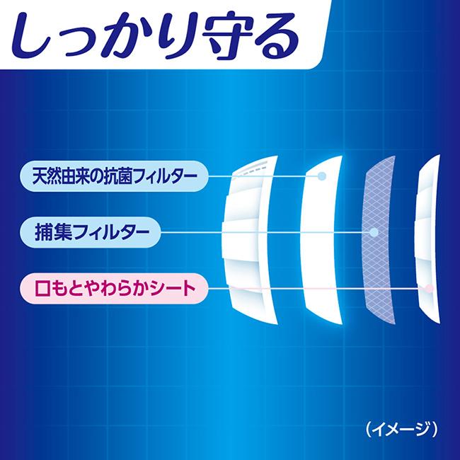 三次元マスク ふつう Mサイズ ホワイト 30枚入 ［純日本製マスク