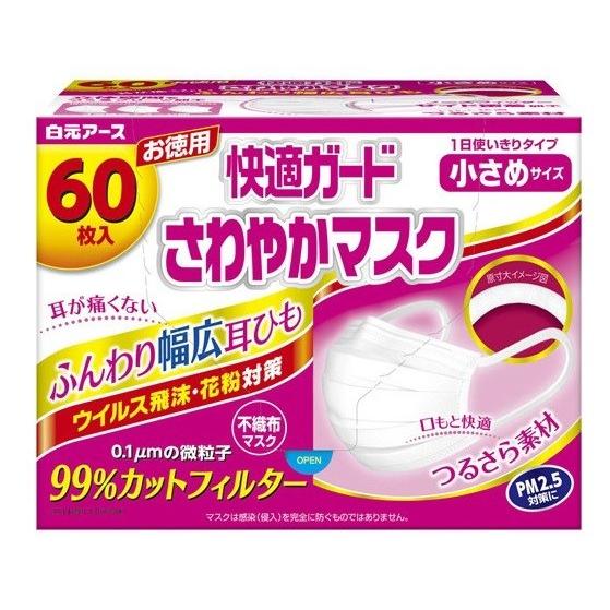 快適ガード さわやかマスク 小さめ ６０枚 ケンコージョイ 通販 Paypayモール