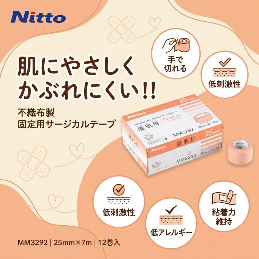 ニトムズ 優肌絆EasyCut ペールオレンジ MM25mm×7m