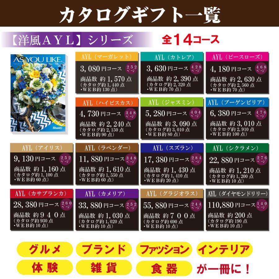 都道府県別方言ラッピング 選べるカタログギフト 関東地方編4 180円コース 内祝い お返し 引出物 記念品 粗品 H Kantou Peacerose 賢者のギフト 通販 Yahoo ショッピング